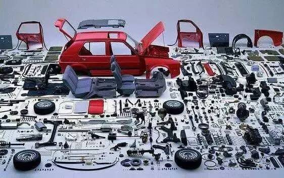 汽配行业入门必知 不懂这些，赚钱注定辛苦