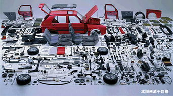 氧化皮不处理对汽车零部件质量的影响